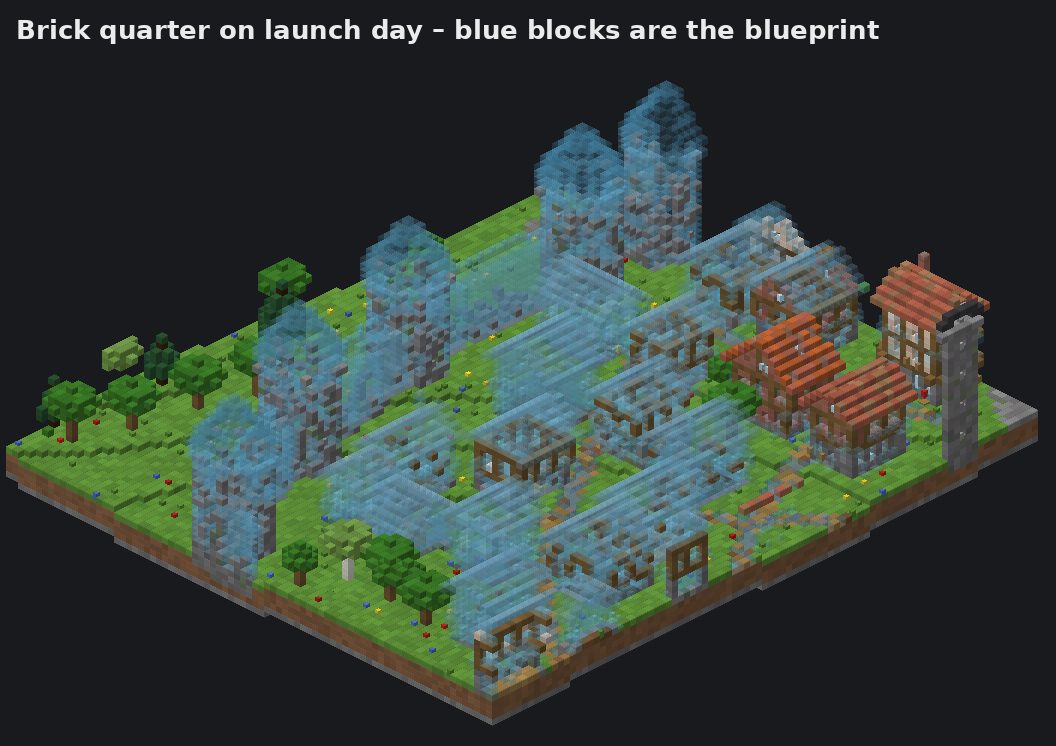 Isometric design of the town